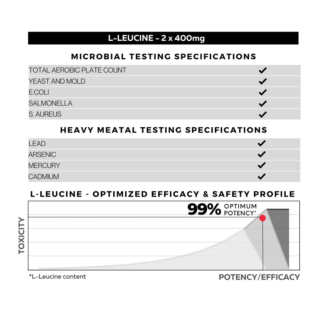 folius-labs-clean-label-l-leucine-supple-71GOyIiGOoL.jpg