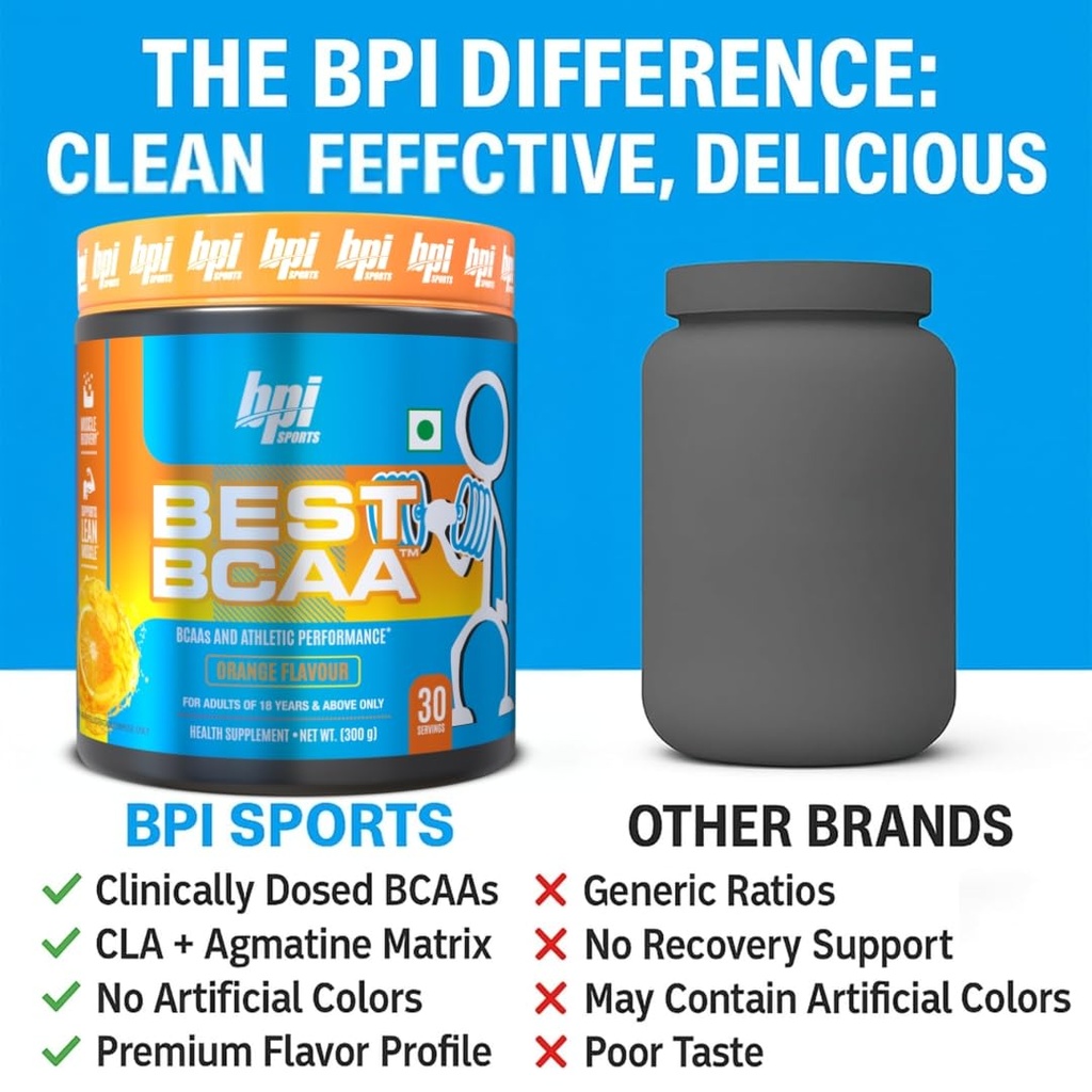 bpi-sports-best-bcaa-bcaa-powder-branche-61XTomJS8gL.jpg