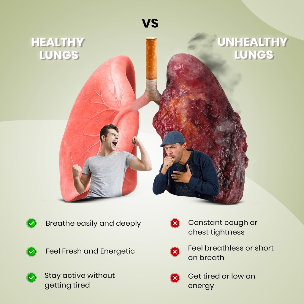 lung-detox-tablets-for-smokers-pollution-712r1nYgUKL.jpg