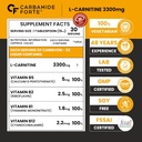 carbamide-forte-l-carnitine-liquid-pre-p-71MX5tcUCDL.jpg