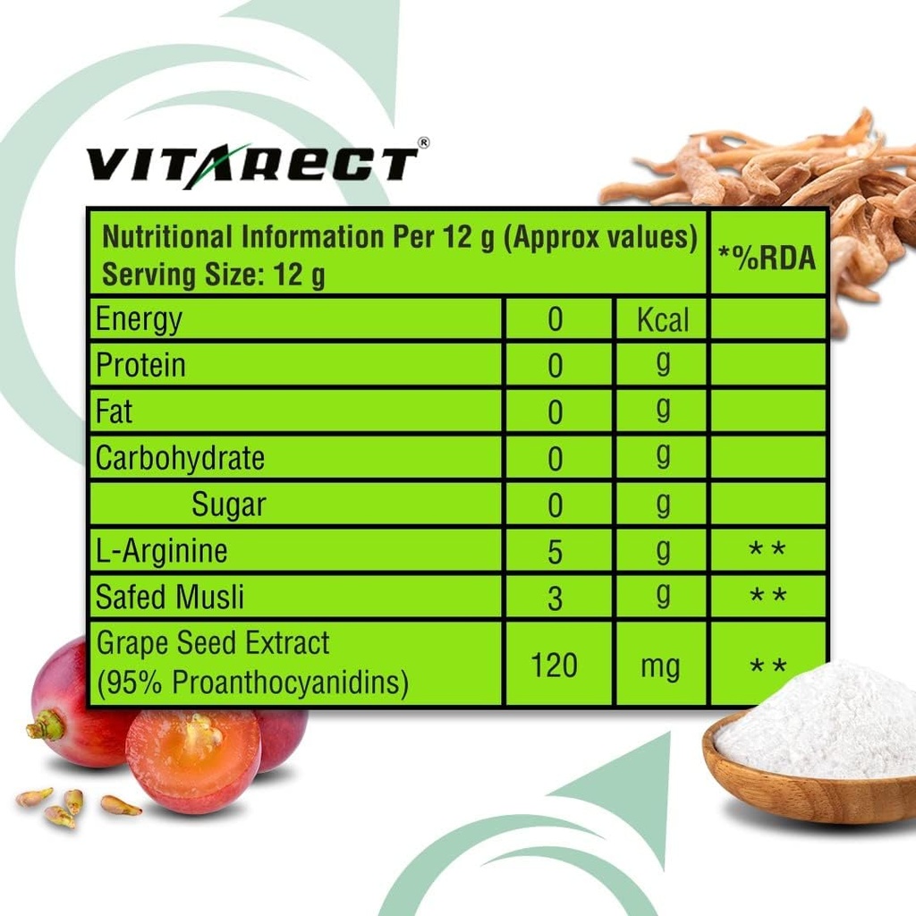 with-l-arginine-grape-seed-extract-safed-613FCYttIiL.jpg