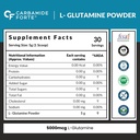 carbamide-forte-l-glutamine-powder-5000m-7179KpqAgGL.jpg