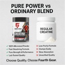 micronized-creatine-monohydrate-unflavou-71vx060fgQL.jpg
