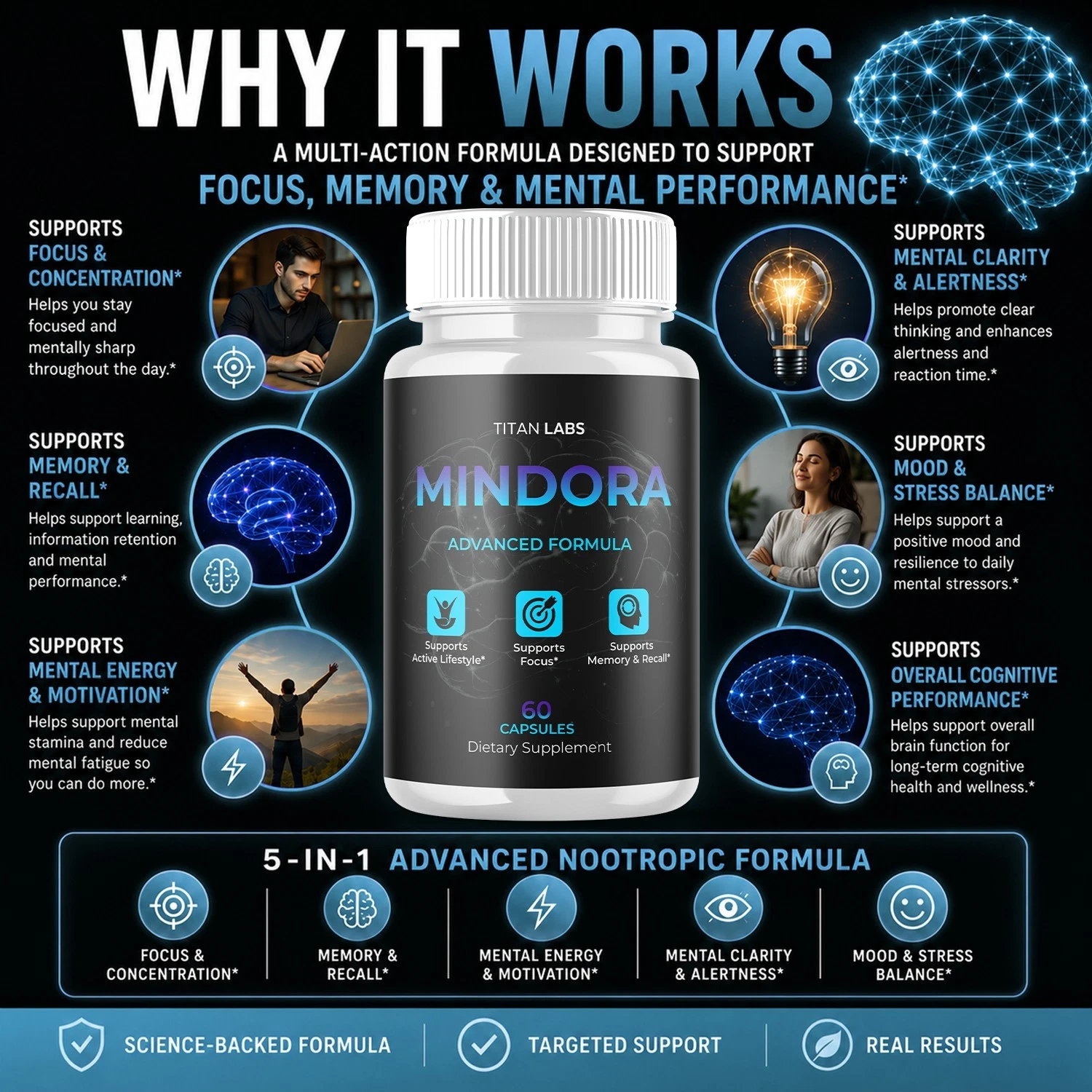 2-pack-mindora-nootropic-brain-health-su-5.jpg