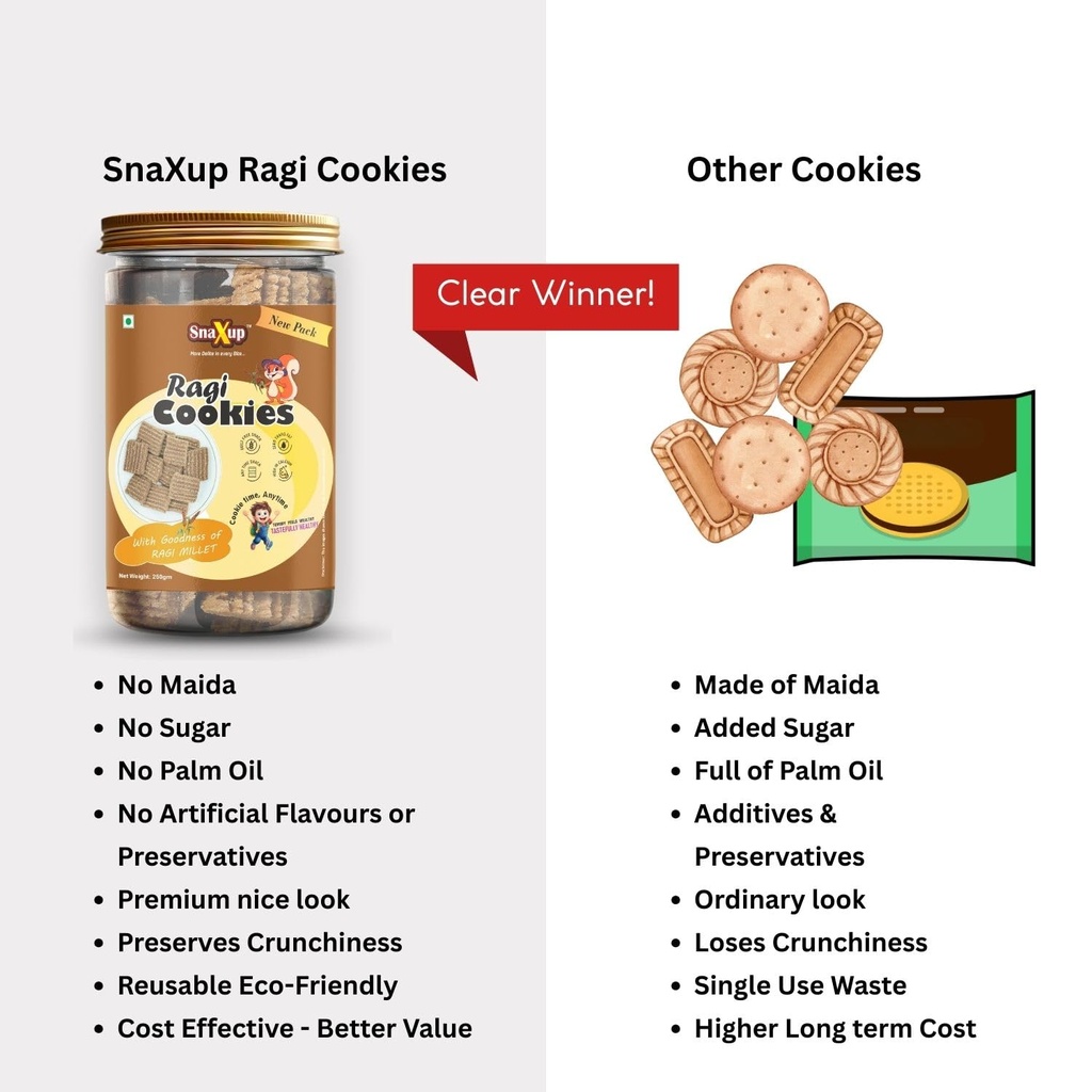 snaxup-millets-ragi-protein-cookies-whey-715Ggjt-hLL.jpg