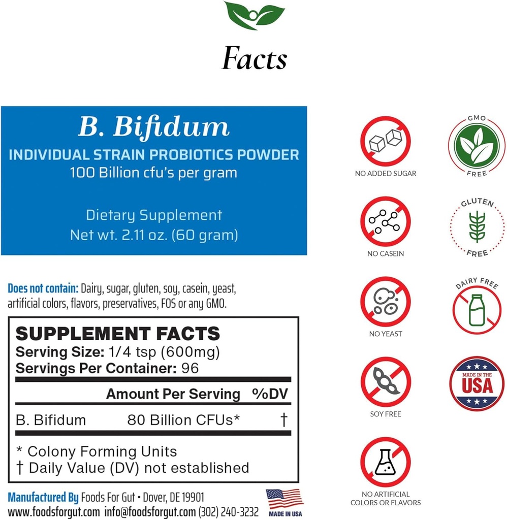 foods-for-gut-bifidobacterium-bifidum-pr-2.jpg