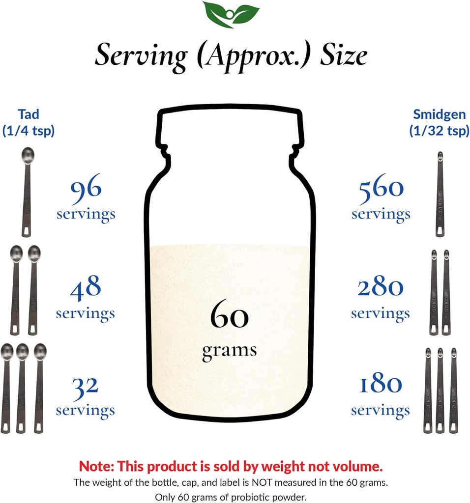 foods-for-gut-bifidobacterium-bifidum-pr-6.jpg