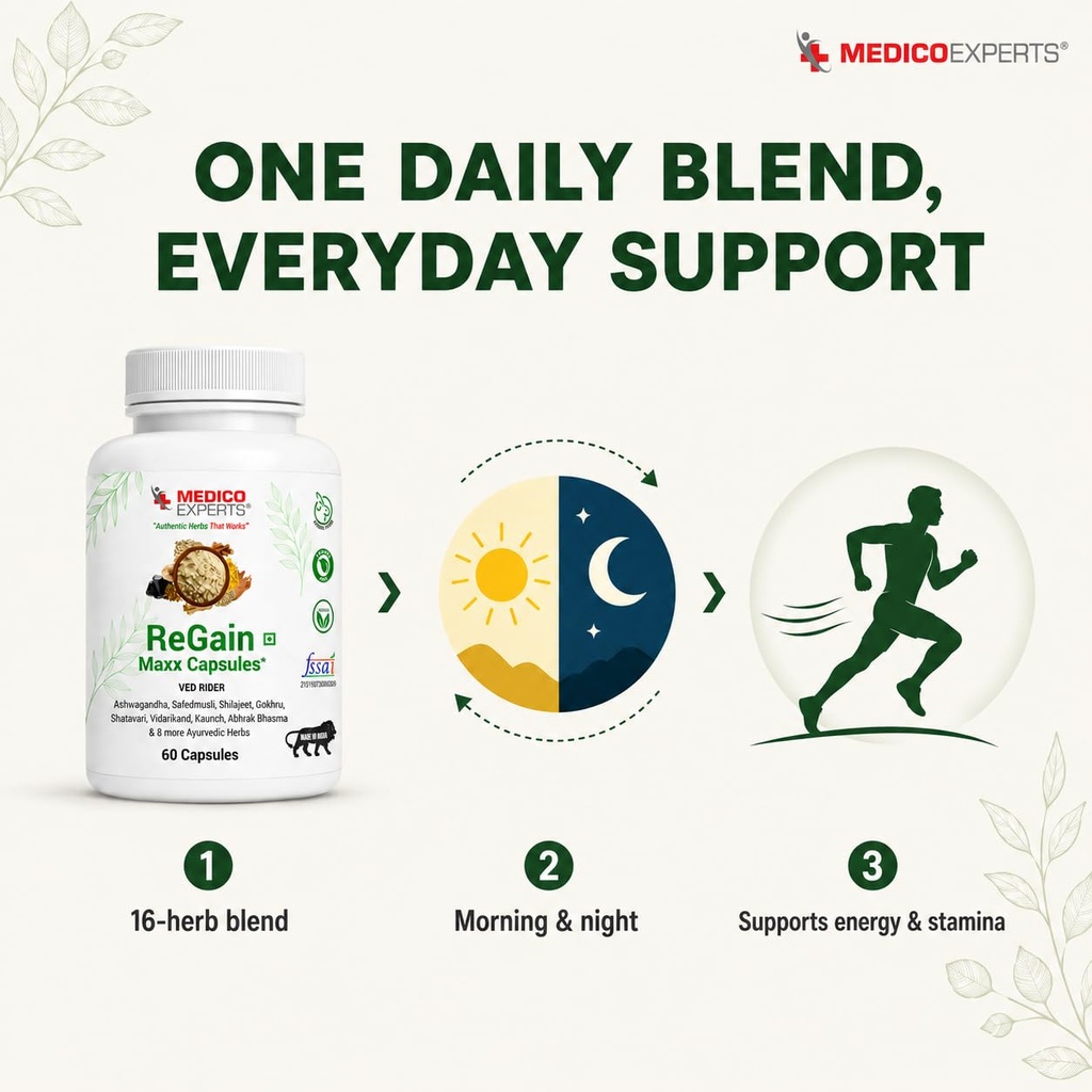 regain-maxx-capsules-shilajit-ashwagandh-61Qevr93AOL.jpg