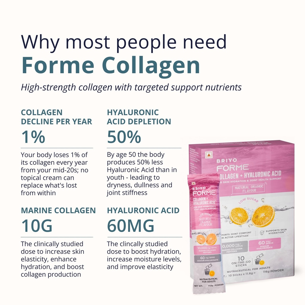 briyo-forme-collagen-hyaluronic-acid-1-s-81W92K3q0+L.jpg