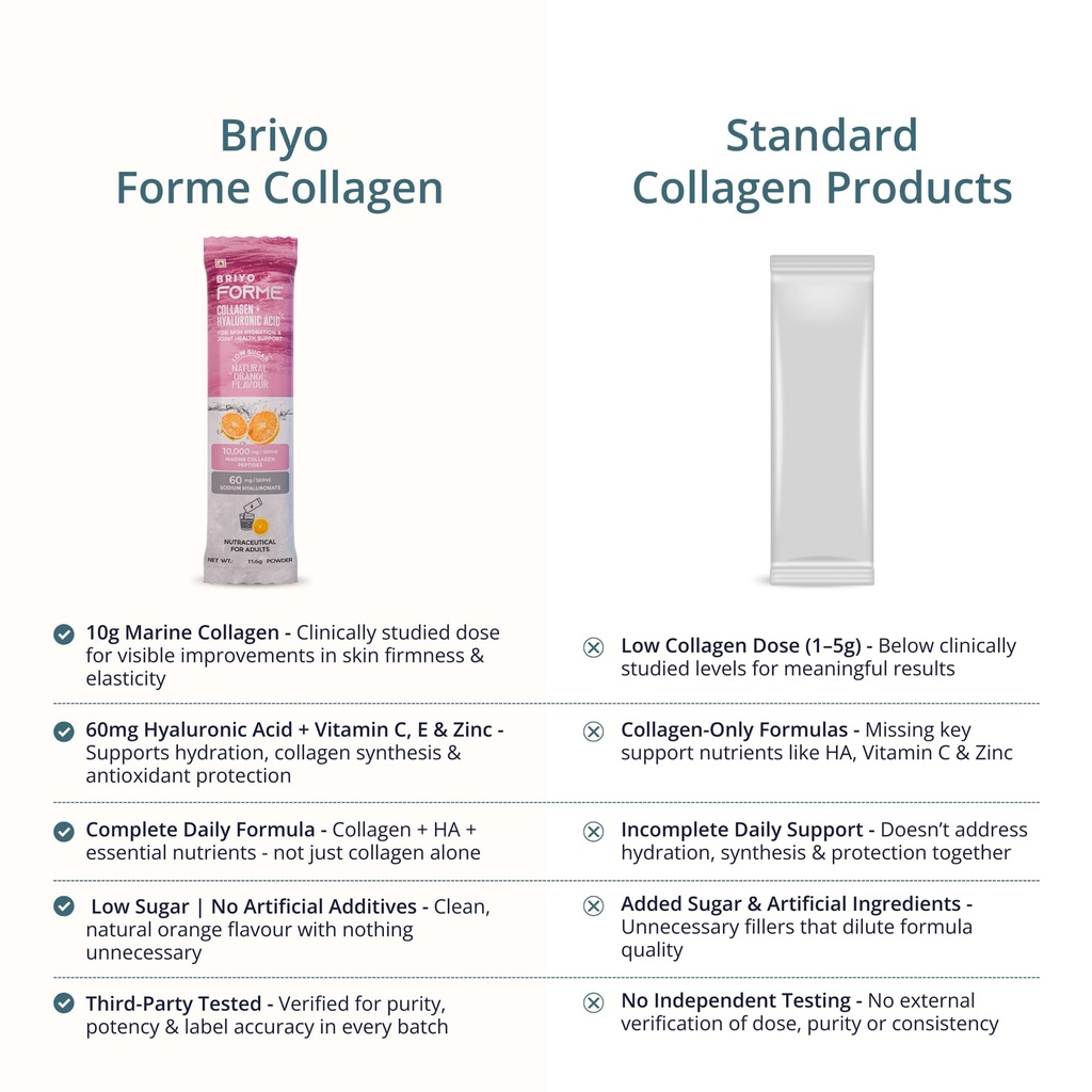 briyo-forme-collagen-hyaluronic-acid-1-s-71OhIiUaC1L.jpg