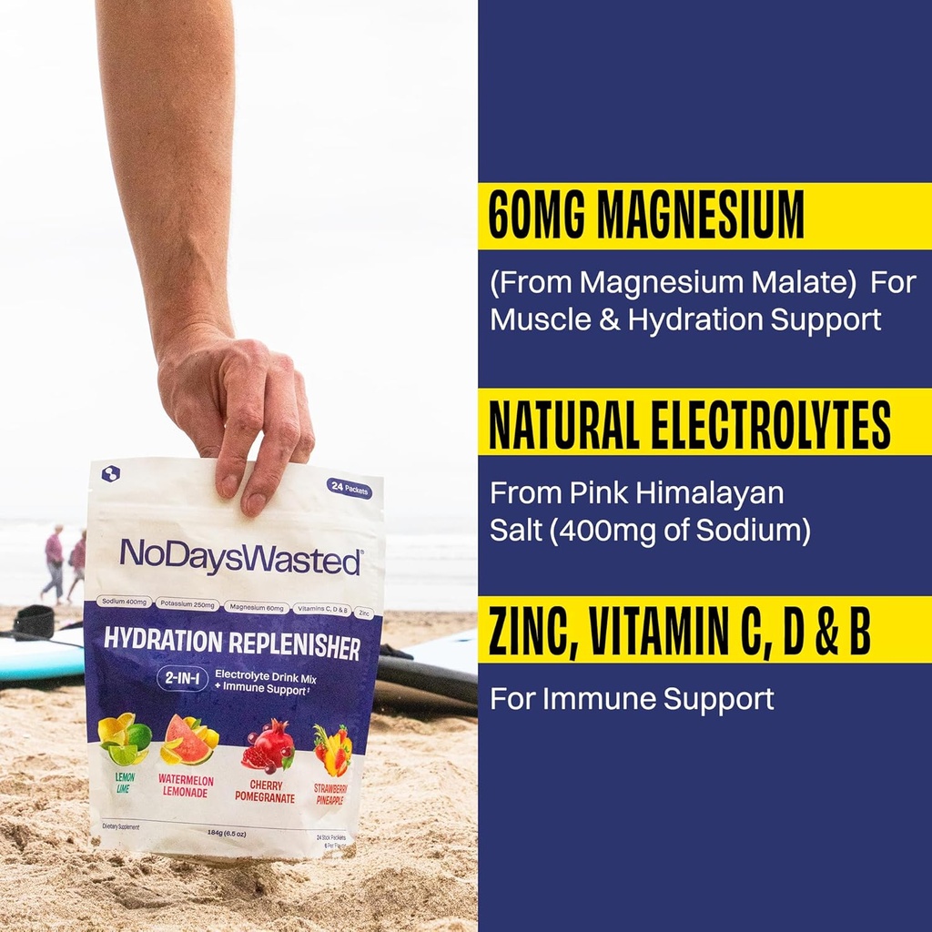no-days-wasted-hydration-replenisher-ele-4.jpg