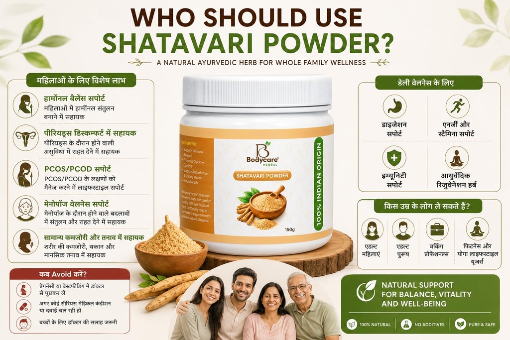 shatavari-powder-150g-pure-root-powder-f-71UQIhVI-3L.jpg