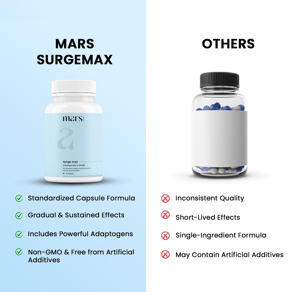 mars-natural-surgemax-caps-powered-with--716cBFqT1FL.jpg