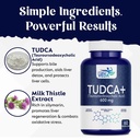 fitnessveda-liver-detox-supplement-fat-a-71aNzWMYd9L.jpg