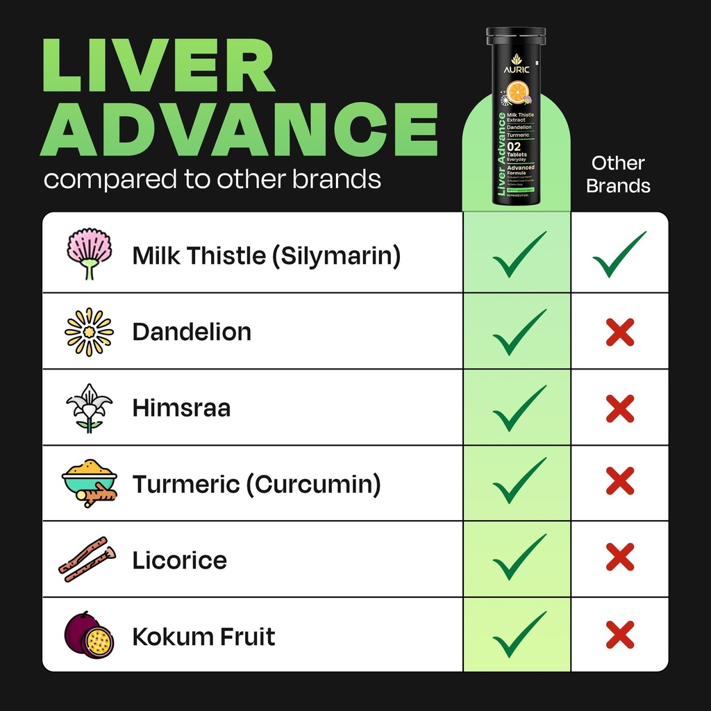 auric-liver-advance-effervescent-40-tabl-717Emf0FydL.jpg