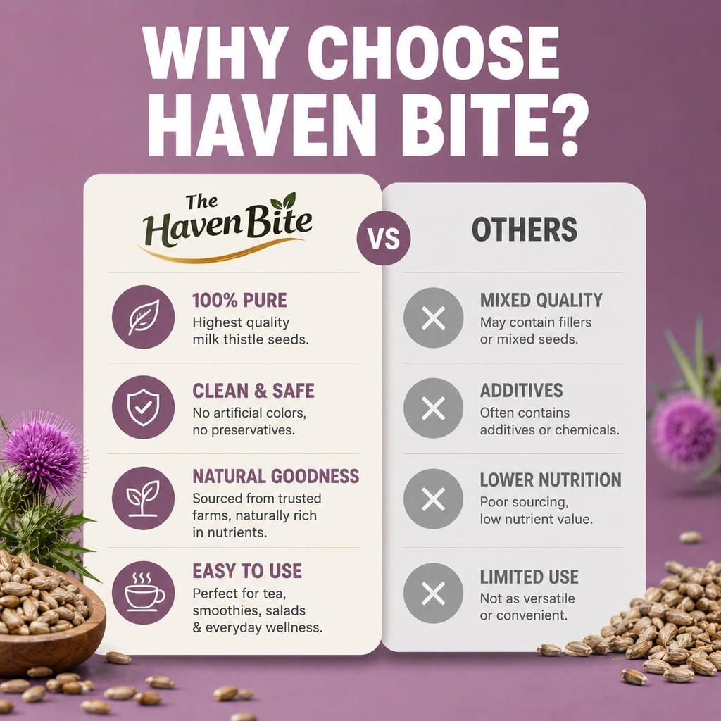 milk-thistle-seeds-200g-organic-super-fo-71hIsLZ10HL.jpg