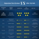 gnc-magnesium-pureglycinate-3666mg-100-n-61J1YoPbaAL.jpg