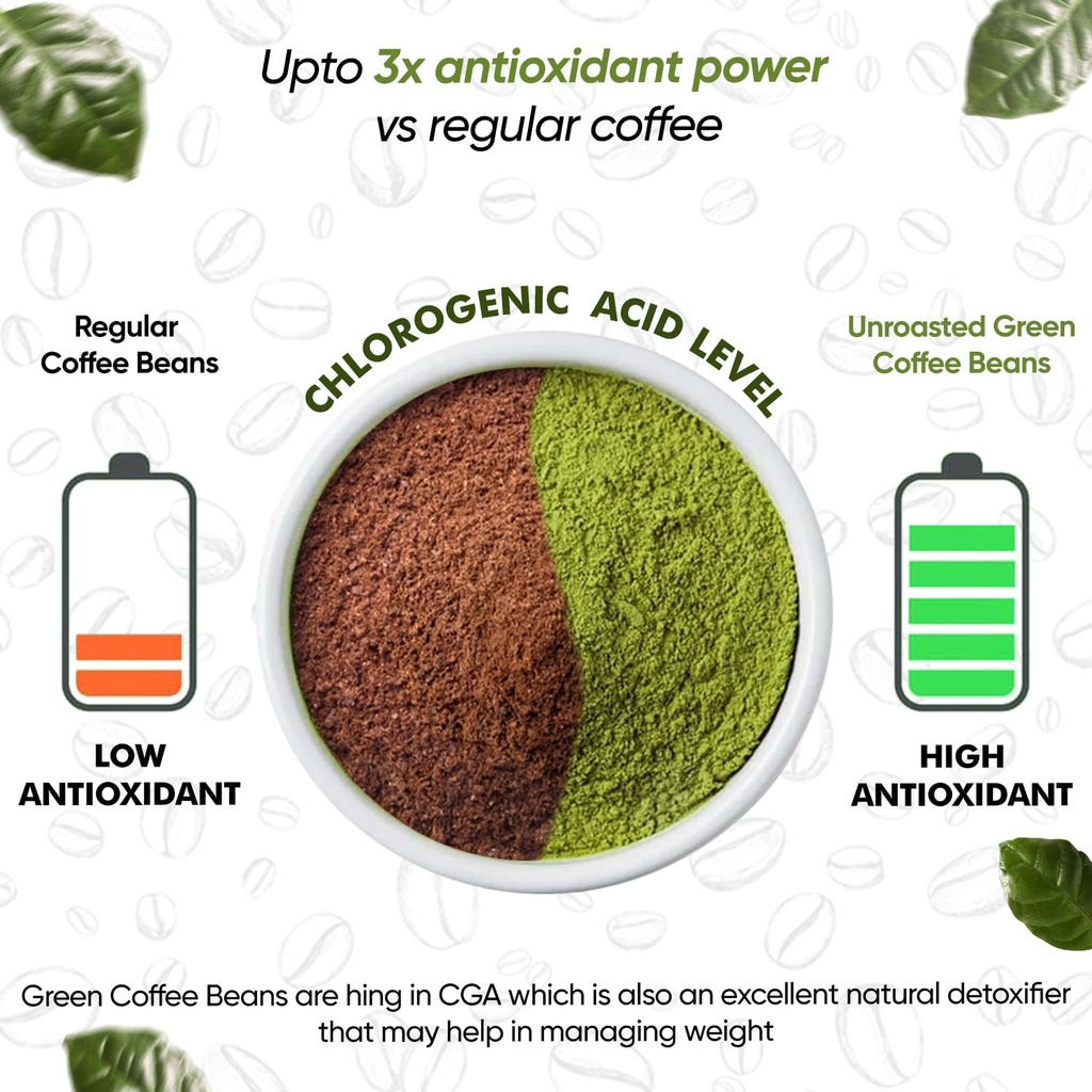 herbal-max-green-coffee-powder-natural-w-71yo-DDnStL.jpg