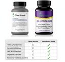 gluco-shild-blood-sugar-control-capsules-611CWP31dPL.jpg