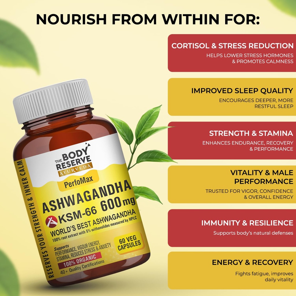 the-body-reserve-ashwagandha-ksm66-60-ca-71cJfa3KmYL.jpg