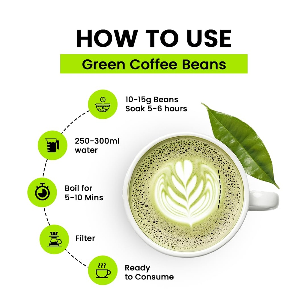 brewsaga-unroasted-arabica-pure-green-co-61PgrRUIAnL.jpg