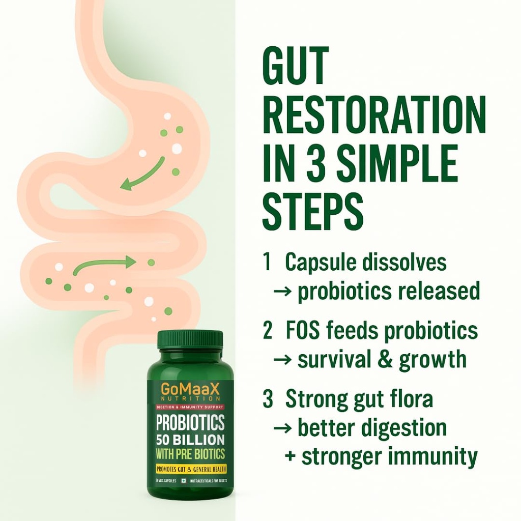 probiotics-50-billion-prebiotic-probioti-619vu+IWTdL.jpg