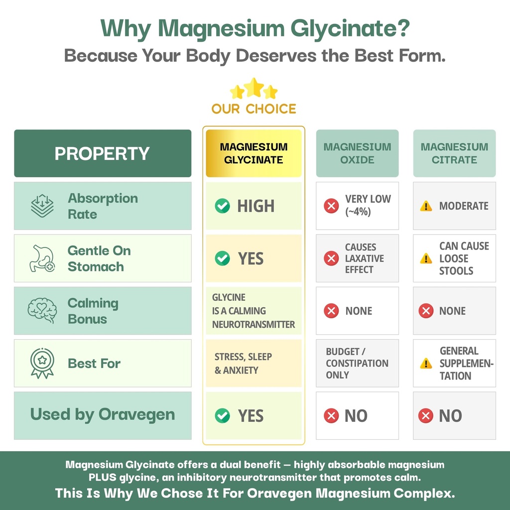 magnesium-complex-220mg-elemental-magnes-81GYmVHrZgL.jpg