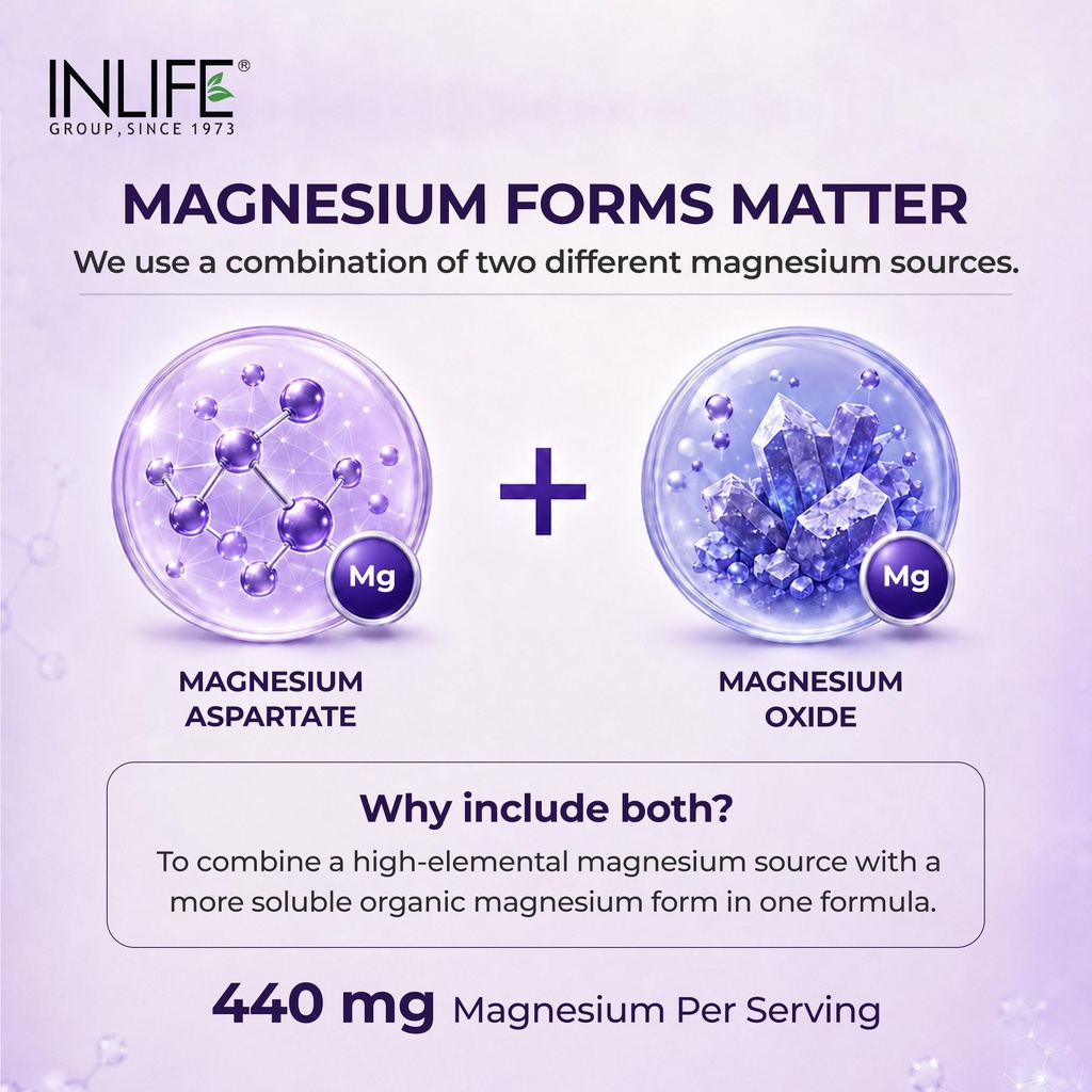 inlife-zma-supplement-zinc-magnesium-asp-817nmDJzO8L.jpg