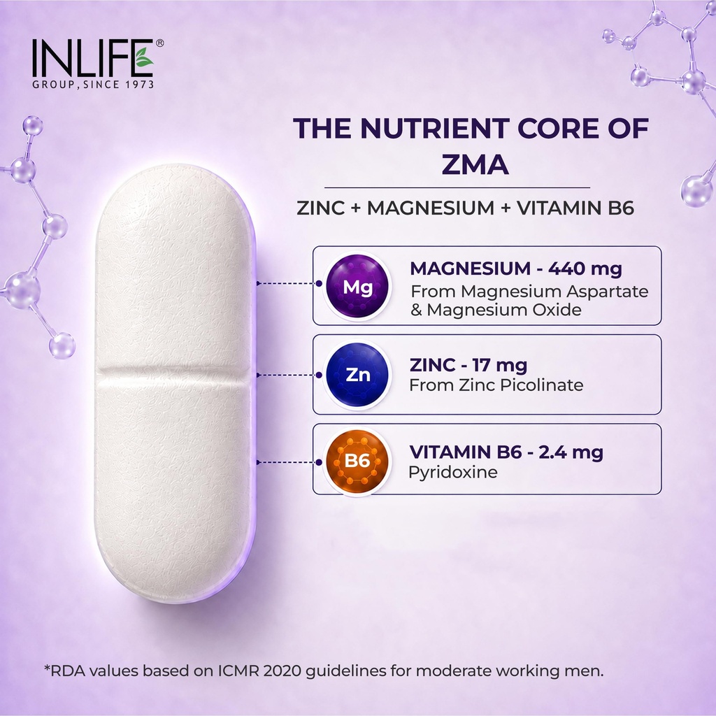 inlife-zma-supplement-zinc-magnesium-asp-819tekdR40L.jpg