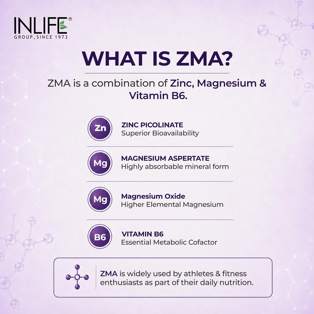inlife-zma-supplement-zinc-magnesium-asp-815v+SY9eJL.jpg