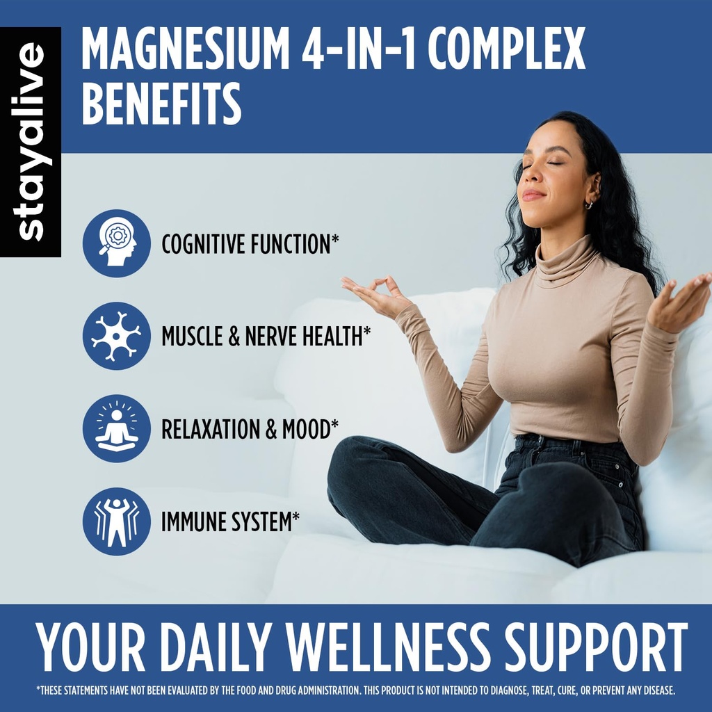 stay-alive-magnesium-l-threonate-complex-71R1Yb7ZF3L.jpg