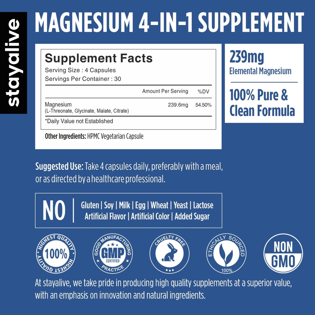 stay-alive-magnesium-l-threonate-complex-81DLeMHcGFL.jpg