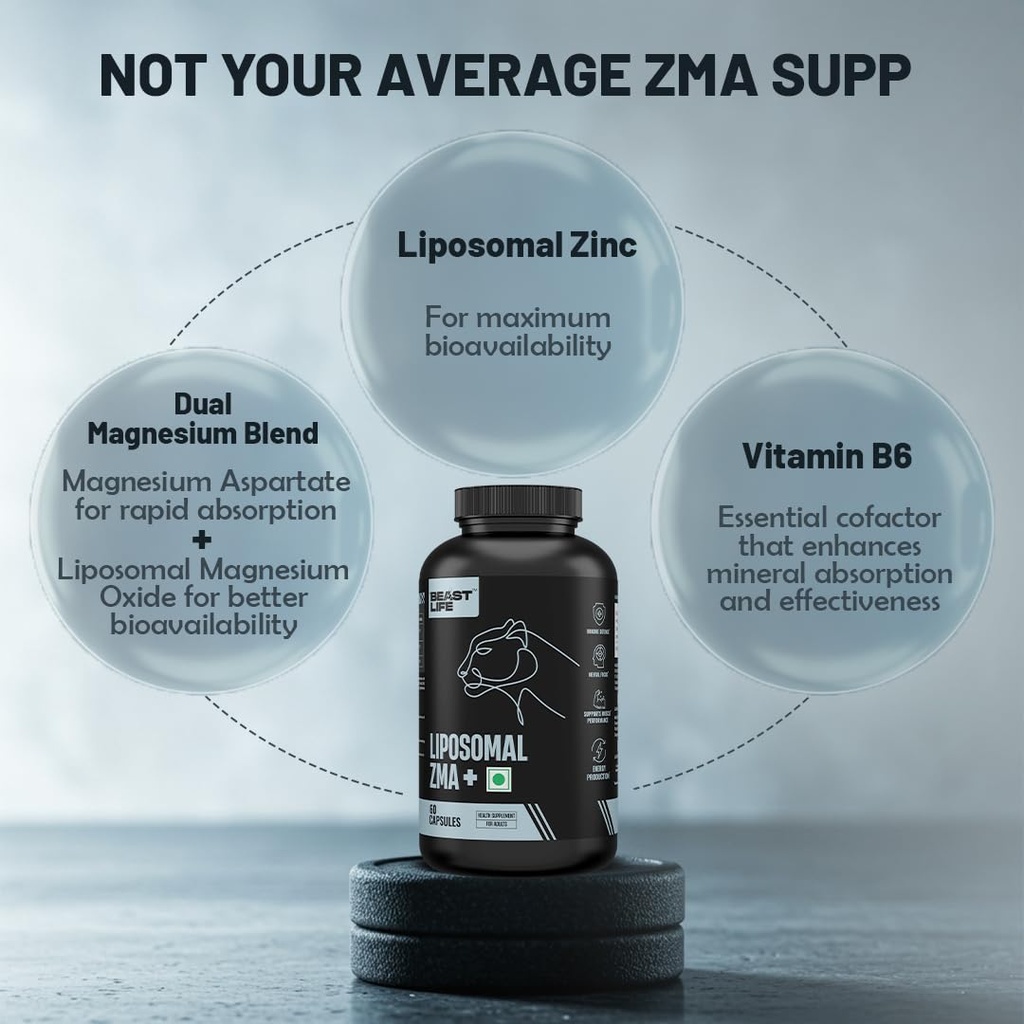 beastlife-liposomal-zma-zinc-magnesium-a-61zr-QRgYRL.jpg