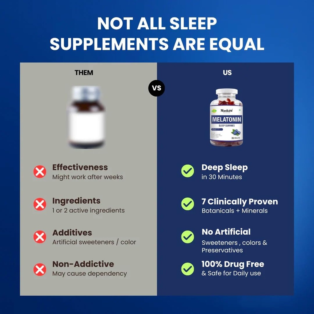melatonin-5-mg-sleep-gummies-muscle-reco-610rKSraJ5L.jpg