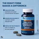 carbamide-forte-chelated-magnesium-glyci-71GFbqf5qZL.jpg