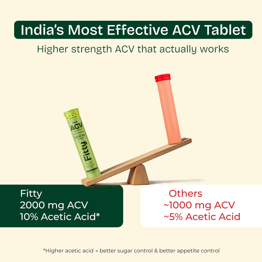 fitty-acv-2000-mg-for-appetite-control-w-71CoqiqiCAL.jpg
