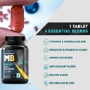 muscleblaze-mb-vite-daily-multivitamin-3-71okoq9ye5L.jpg