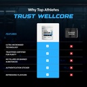 wellcore-pure-micronised-creatine-powder-61QggaO7qcL.jpg