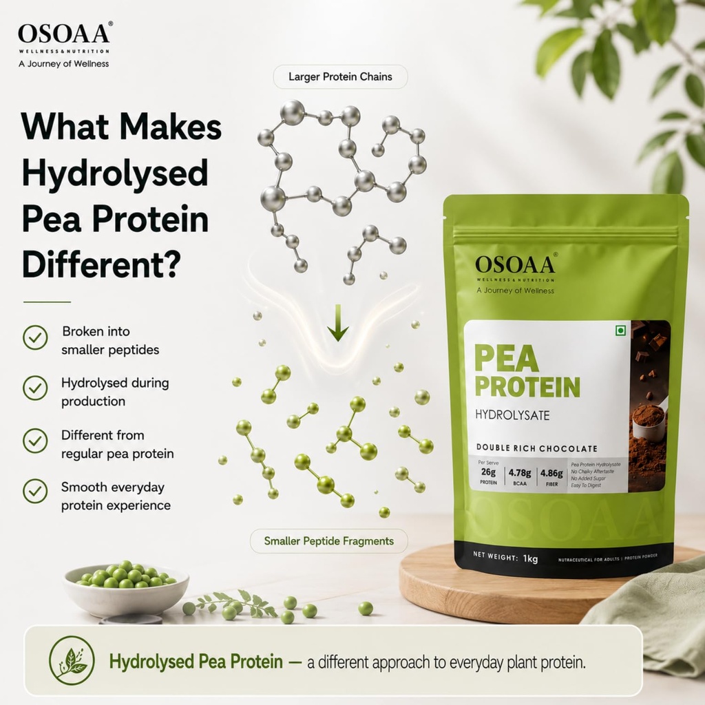 osoaa-pea-protein-hydrolysate-double-ric-71pGqH+PE5L.jpg