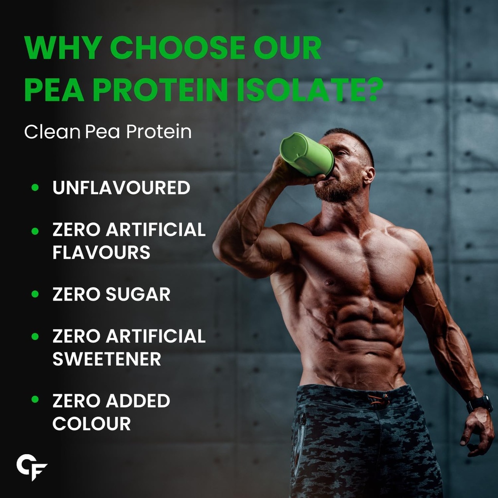 carbamide-forte-pea-protein-isolate-30g--71LElNVx1ML.jpg