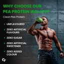 carbamide-forte-pea-protein-isolate-30g--71LElNVx1ML.jpg