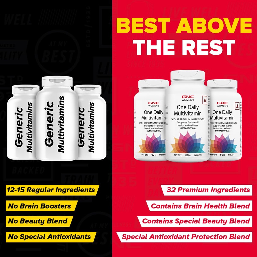 gnc-women-s-one-daily-multivitamin-32-pr-7101tDyN0GL.jpg