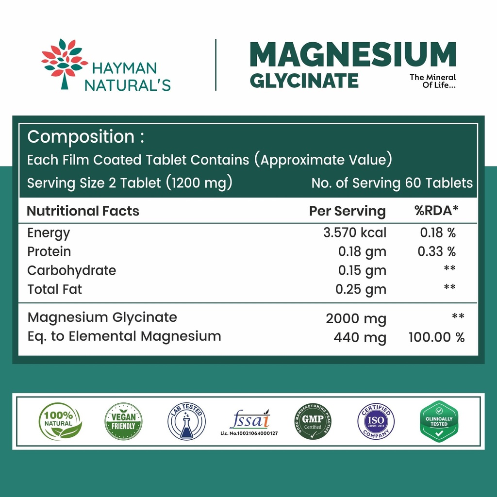 hayman-natural-s-magnesium-glycinate-tab-71p8Y4ldOLL.jpg