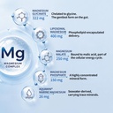 sugar-fit-5x-magnesium-glycinate-supplem-61s7T3GOawL.jpg