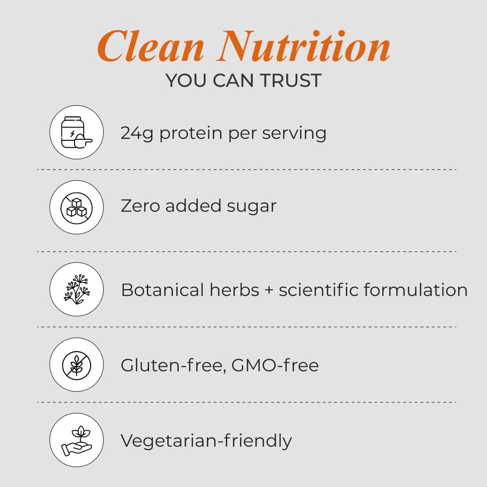 nutrela-sports-patanjali-whey-protein-2k-51r-1SNggDL.jpg