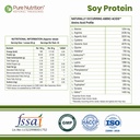 pure-nutrition-soy-protein-isolate-powde-81Zm4F5IY3L.jpg