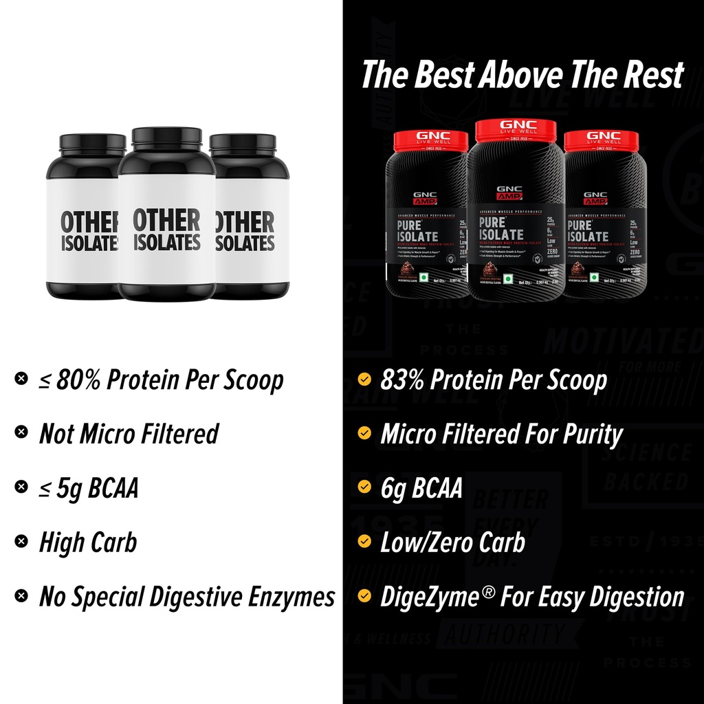 gnc-amp-pure-isolate-zero-carb-2-lbs-30--81TJ-eYnybL.jpg