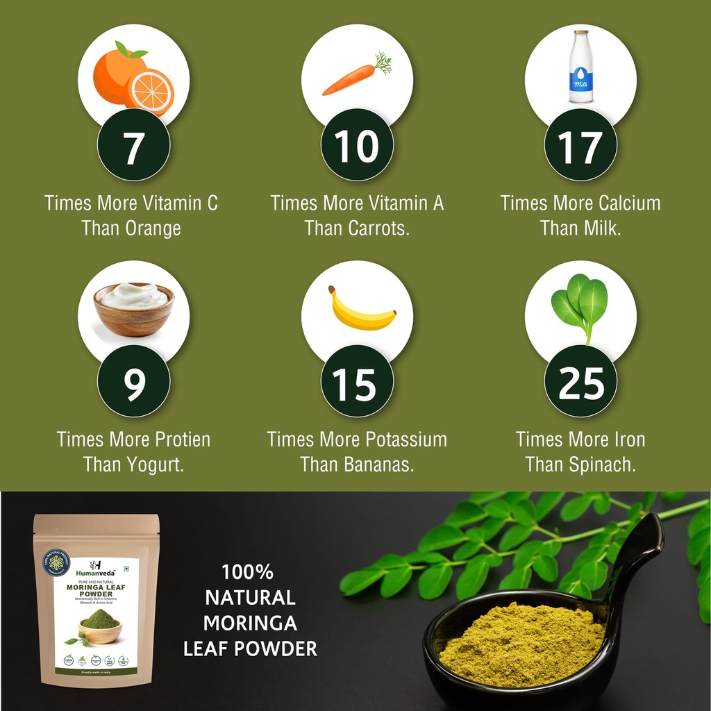 moringa-amla-powder-combo-100g-pack-of-2-71alx8LEalL.jpg