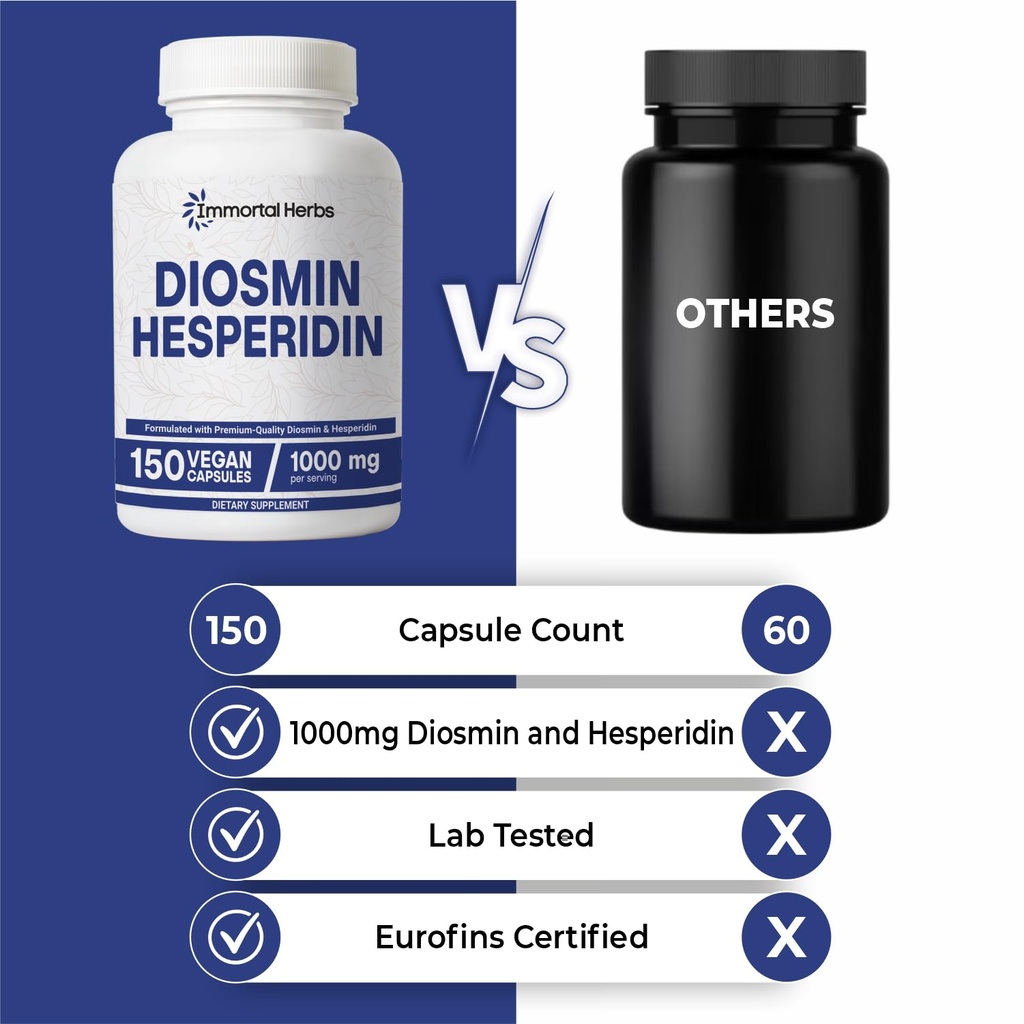 diosmin-hesperidin-1000mg-complex-150-ca-717bpefJZeL.jpg