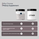 miduty-fit-and-lean-protein-shake-low-ca-514EuUeFSBL.jpg